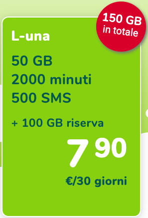L-una offerta spusu Italia