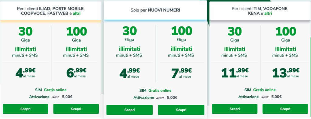 Le nuove offerte Very Mobile
