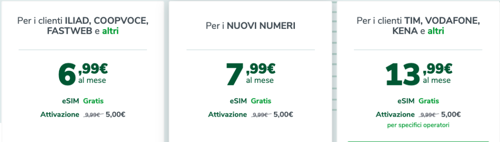 Offerte 100 Giga Very Mobile