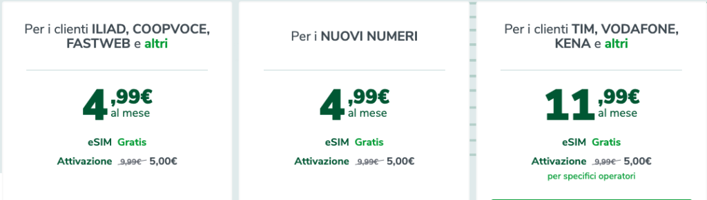 Offerte 30 Giga Very Mobile